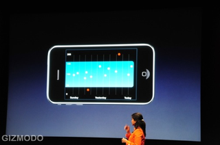 Illustration for article titled First iPhone 3.0 Apps Show Off New Functionality